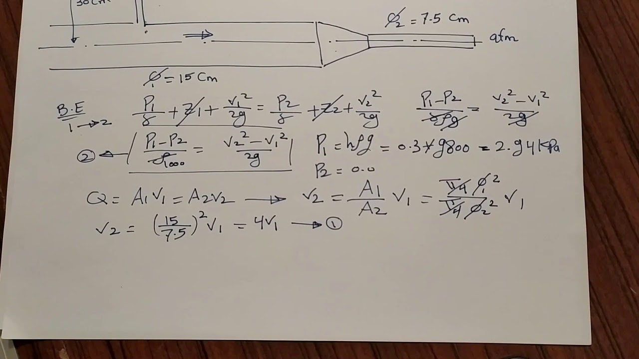 3.5 Sheet 3 Problem No. 2 - YouTube