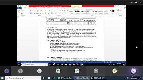 Engineering Graphics | Mechanical Engineering | Government Polytechnic Nashik