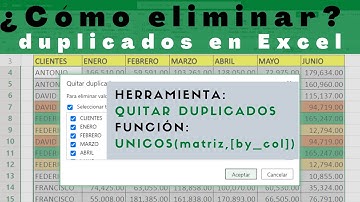 Cómo Quitar Duplicados en Excel a Valores Únicos