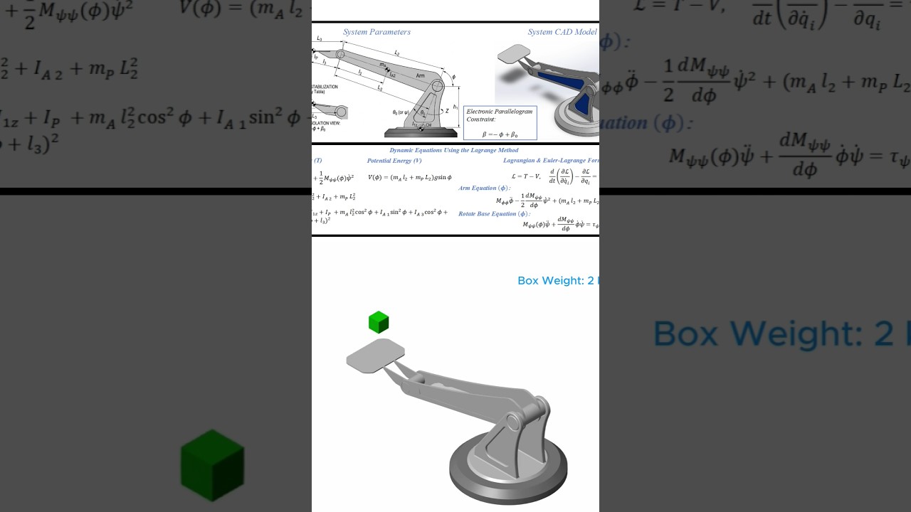 2-DoF Robotic Arm with Active Platform Stabilization #2dof #robot #matlab