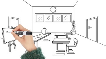 Self Directed Learning Opportunity