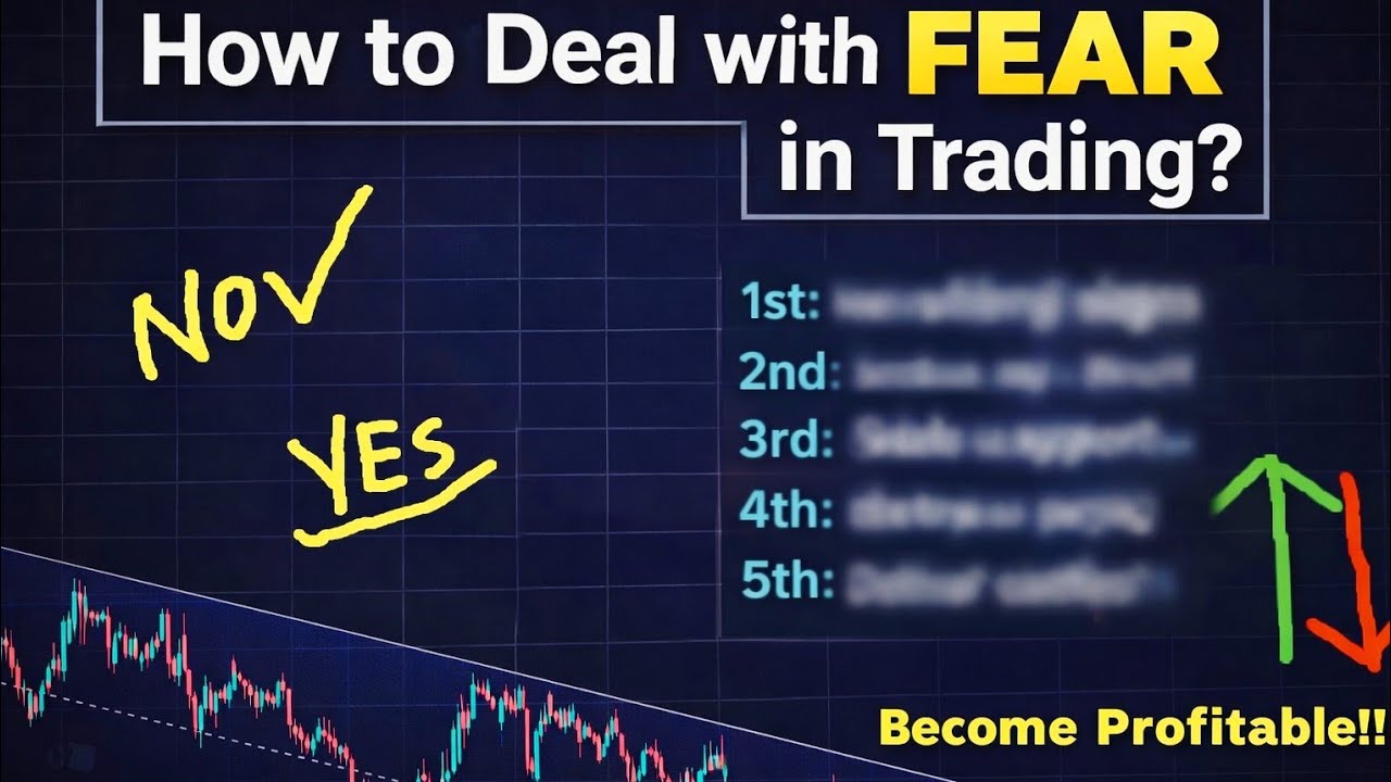 How to Deal with FEAR in Trading? - Option Trade Ripper