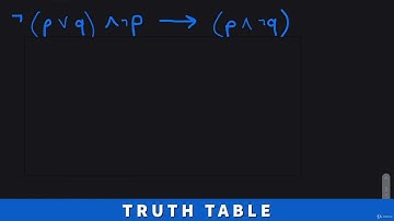 A Transition to Higher Mathematics: 07 - Truth Table Construction