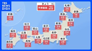 【5月4日 今日の天気】各地で25℃以上の夏日 熱中症に注意｜TBS NEWS DIG