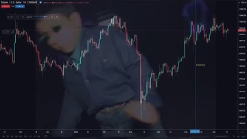 Bitcoin is going to zero