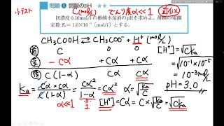 01化学平衡　弱酸のpH 塩の加水分解