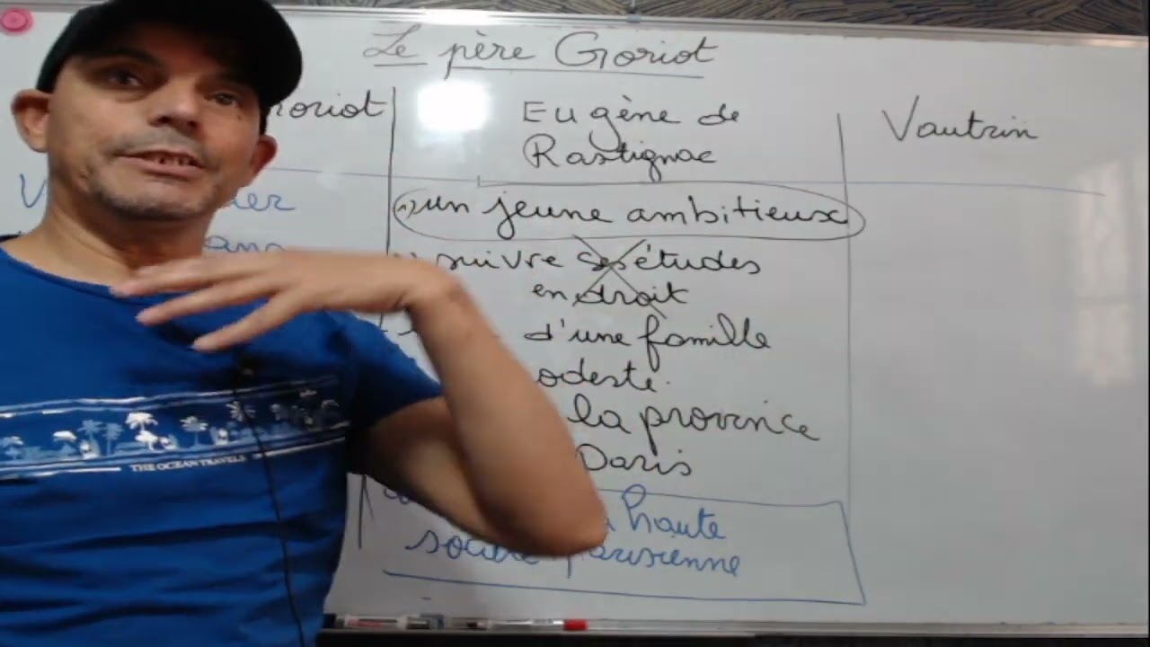 Le père Goriot : Séance 3