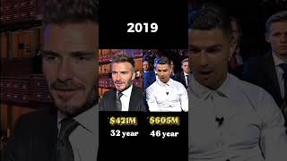 Cristiano Ronaldo vs David Beckham 💰 Who’s richer today Net worth comparison #celebrity #football