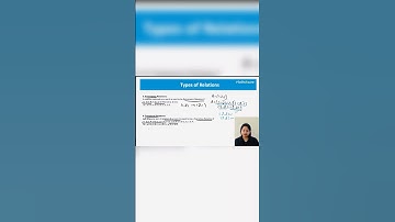 Transitive Relation: JEE | NDA | CUET | CLASS 12 Trick!