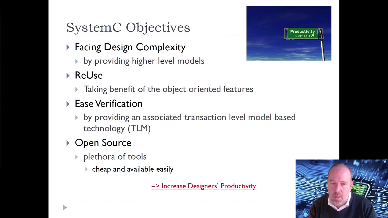 What is SystemC ? (2) - YouTube