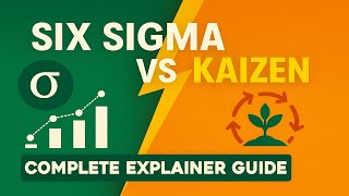 Six Sigma vs Kaizen | Which Approach Delivers Better Results?