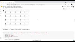 Celebrity Prediction using Unsupervised ML algorithm Profile