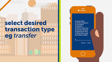 How to transact with USSD code *901#