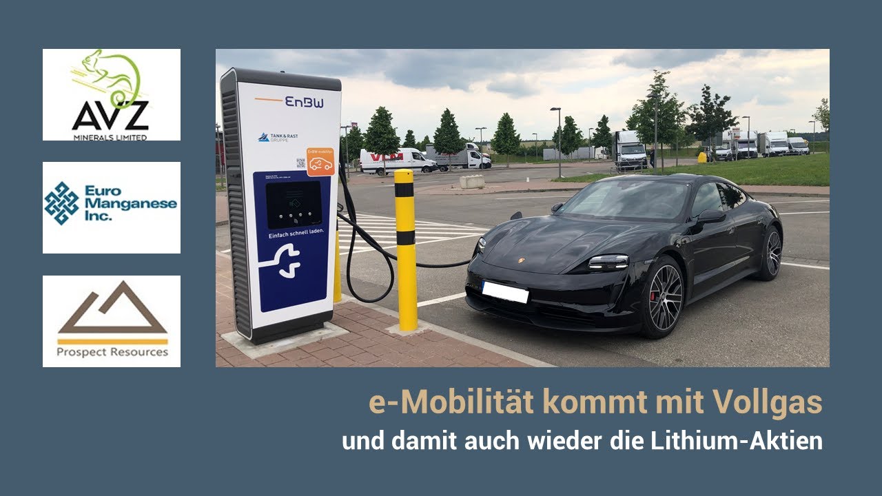 axinocapital - Lithium Aktien 2020