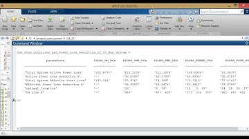 Genetic Algorithm   based Optimal Placement of Multi DG in 33 Bus System