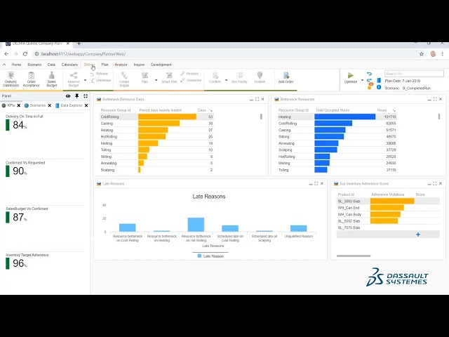 Master Production Scheduling | DELMIA