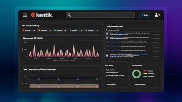 Introducing Kentik AI Advisor