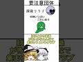 SCP 要注意団体紹介 深夜クラブ Shorts Scp ゆっくり解説 要注意団体 SCP 要注意団体紹介 深夜クラブ Shorts Scp ゆっくり解説 要注意団体