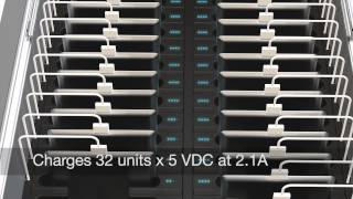 iTeach® Tablet Sync and Charging Cart | MooreCo 360