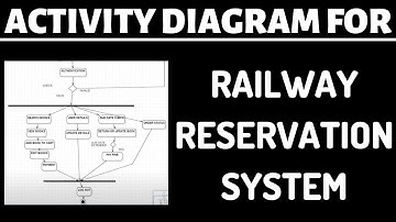 Activity diagram for railway reservation system in uml | Software engineering