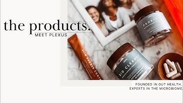 MEET PLEXUS  |  the products