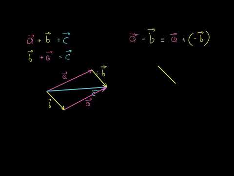 ვექტორების შეკრება და გამოკლება გრაფიკულად