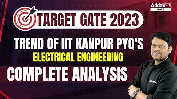 TARGET GATE 2023Trend of IIT Kanpur PYQ