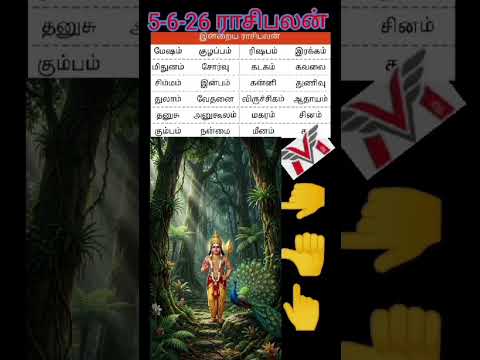 இன்றைய நாளைய ராசிபலன்