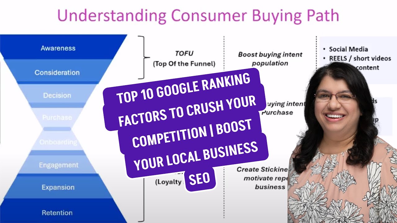 Top 10 Google Ranking Factors to Crush Your Competition | Boost Your Local Business SEO