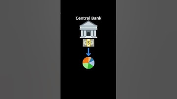 What is Quantitative Easing? | Finance Explained For Beginners