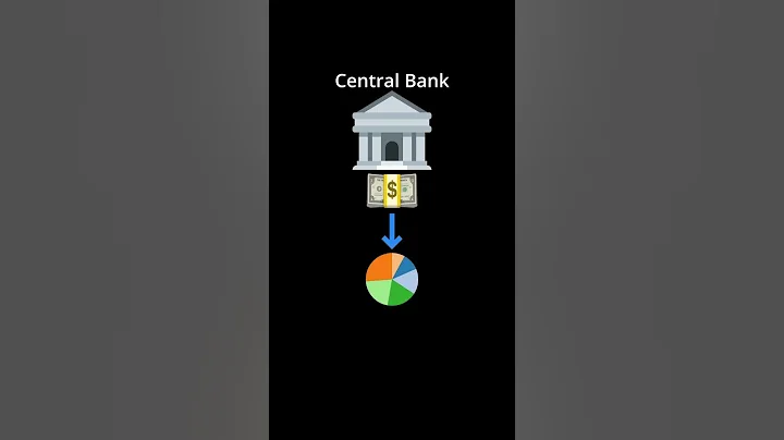 What is Quantitative Easing? | Finance Explained For Beginners