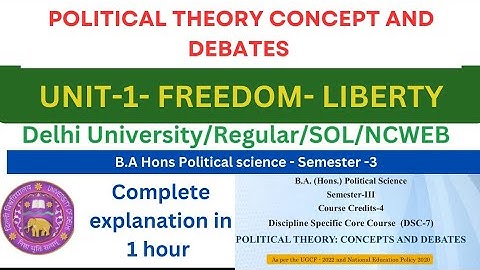 UNIT-1- POLITICAL THEORY CONCEPTS AND DEBATES - BA HONS POLITICAL SCIENCE- SEMESTER 3