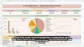 Engineering Budget Planner: Track Headcount & Opex in One Dashboard