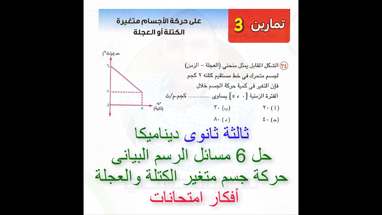 حل جميع مسائل الرسم البيانى لحركة جسم متغير الكتلة والعجلة - ثالثة ثانوى