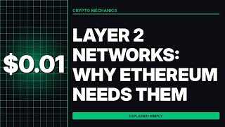 Layer 2 Networks: Why Ethereum Needs Them