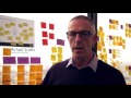 Business Innovation by Design Designing Thinking Course
