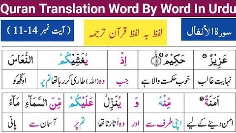 Surah Al Anfal 11-14 | Quran Translation Urdu | Quran Meaning | سورة الأنفال | قرآن مجید اردو ترجمہ