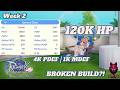 ROOC Broken Build My Full Support High Priest Week 2 Journey Ragnarok Origin Classic 