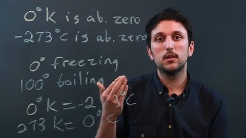 Description of the Key Differences Between the Celsius and Kelvin Scal... : Measurement Conversions