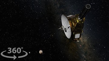 360° Video: New Horizons Visits Pluto and Charon | California Academy of Sciences