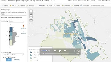 Changing a Layer Style in ArcGIS