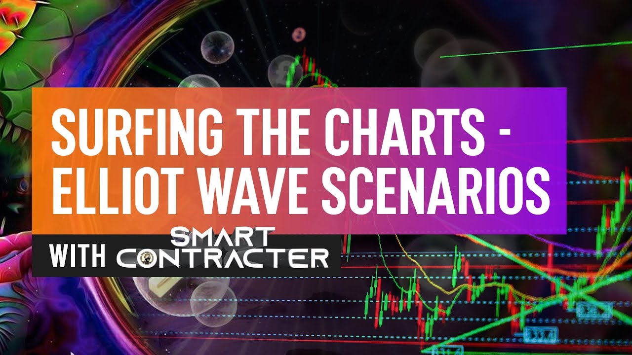 Surfing The Charts - Elliot Wave Scenarios with Smart Contracter