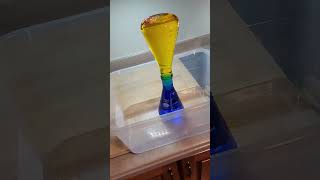 Magic of Water Layers: Density Science Experiment for Kids