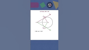 Proof: Lengths of two tangents from an external point to a circle are equal #shorts