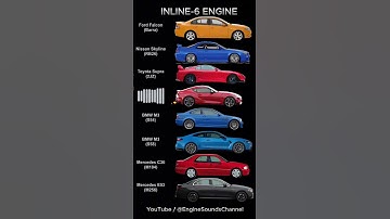 Top Inline 6 Engine Sounds – 2JZ, RB26 & More!
