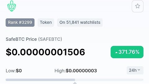 How To Buy SafeBTC (SAFEBTC) crypto/token in UNISWAP USING METAMASK OR Trust Wallet