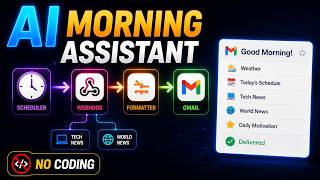 Build Your AI Morning Assistant  No Coding  Zapier Automation 2026 #automation #ai #youtube