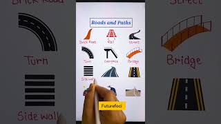 Roads and Paths#gk #english #sscchsl #learnenglish #vocabs #competition #vocabulary ‎⁨@Futurefoci⁩ 
