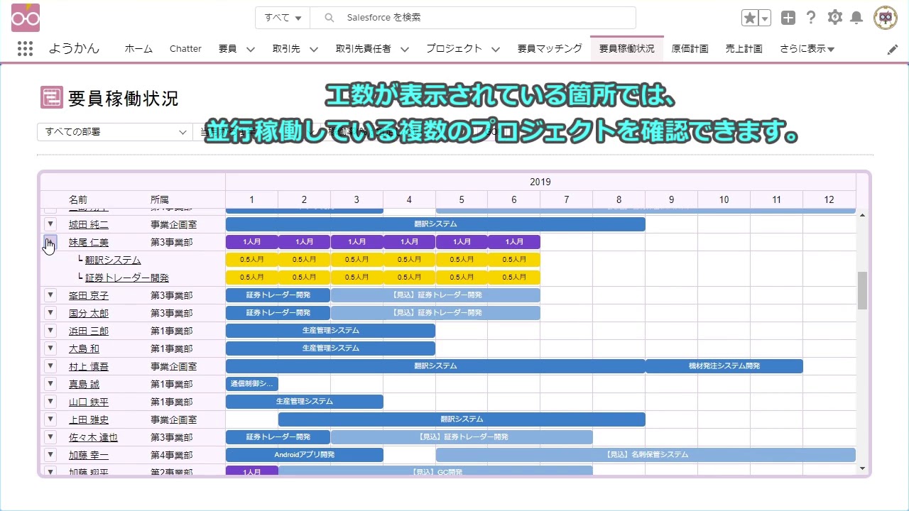 SESの案件／要員情報を共有して、チームの営業成績をアップしよう！