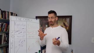 WHAT IS THE EKKLESIA AND WHY YOU NEED TO KNOW...